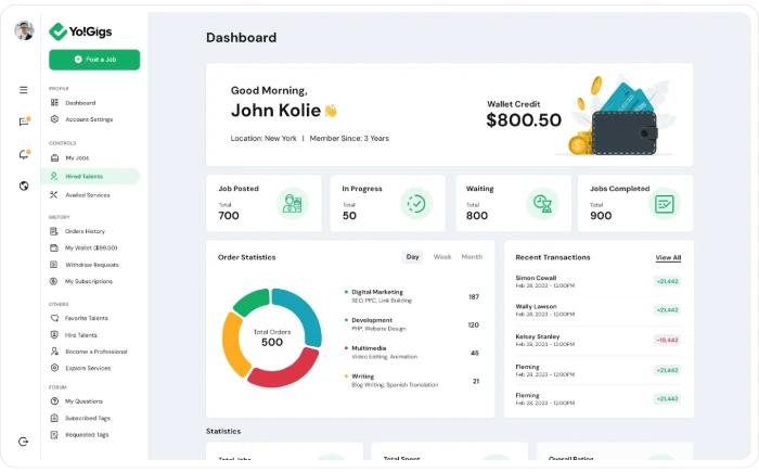 Service seeker Demo