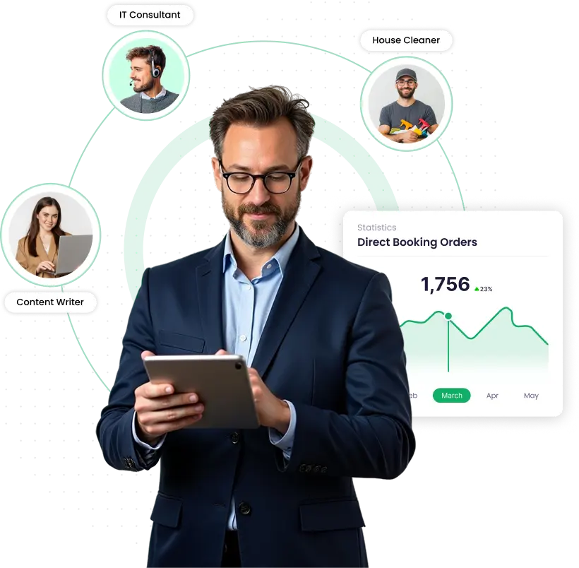 Boundless Business Alignment With Yo!Gigs